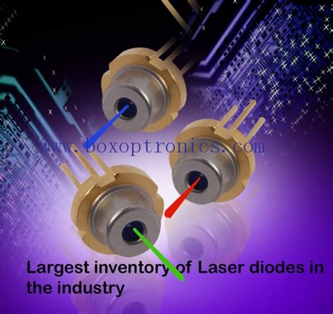 The past and future of high power semiconductor lasers