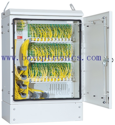 High Density Fiber Management is Faced with Two Difficulties of Protection and Maintenance